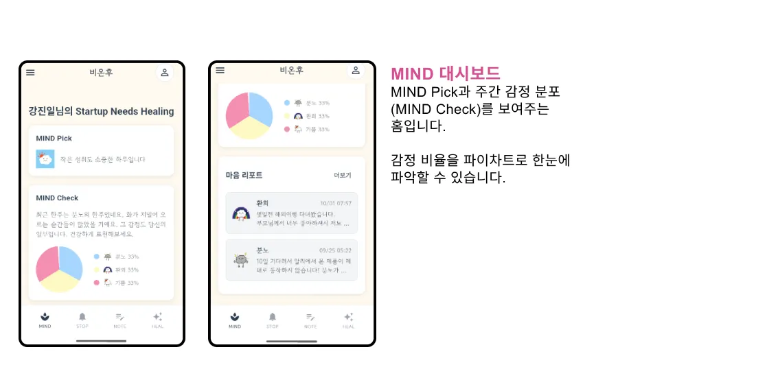 BEONWH 메인 화면